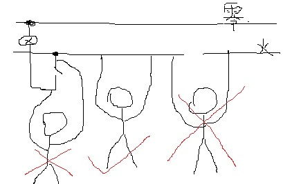 站在干凳子上两手摸断了的火线 测电笔测火线有电 会触电吗