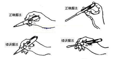 火线零线接反对电器有影响吗