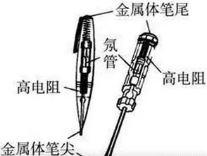 电气故障诊断术 口诀大全