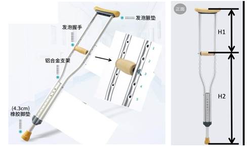 如图所示是一款双把手弯刀,它能方便迅速切一些质地坚硬的蔬菜或水果,降低划伤手指的可能 而可折叠的把手可防止锋利的刀片生锈以及造成意外伤害 设计该产品时,以下因素中从