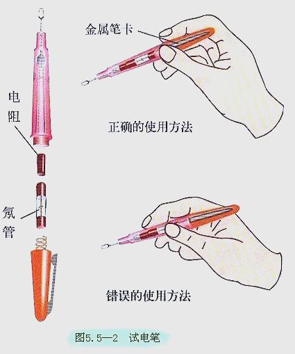 电工实用工具:深入解析测电笔的多重用途与使用技巧